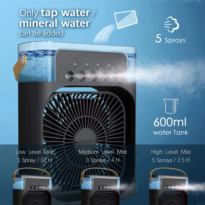 3-in-1 Portable Desktop Fan — Air Cooler, Humidifier & Night Light